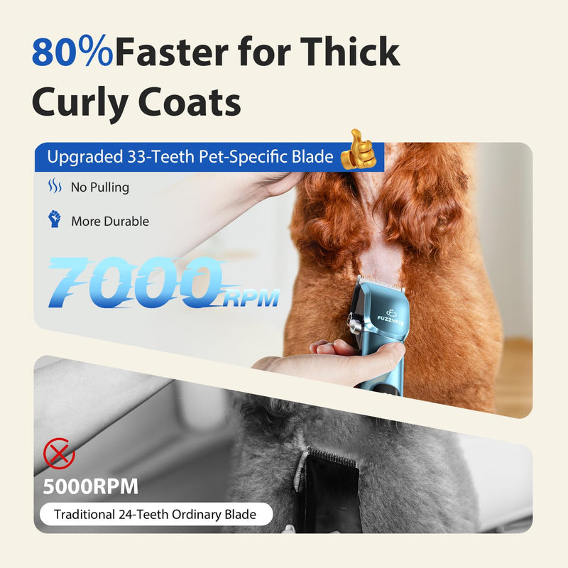 Dog Grooming Kit, Dog Clippers for Grooming for Thick Curly Coats, Professional Pet Hair Shaver Paw Trimmer Cordless Rechargeable Low Noise for Dogs Cats Animals Face Ear Blue - PawsPlanet Australia
