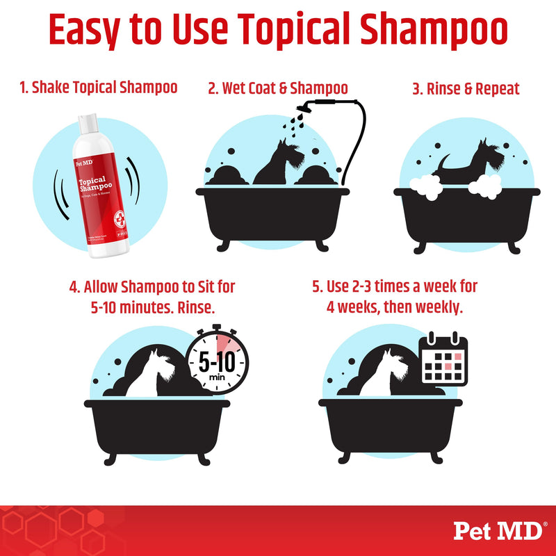 Pet MD Topical Shampoo for Dogs, Cats and Horses - Soap and Paraben Free - 16oz - PawsPlanet Australia