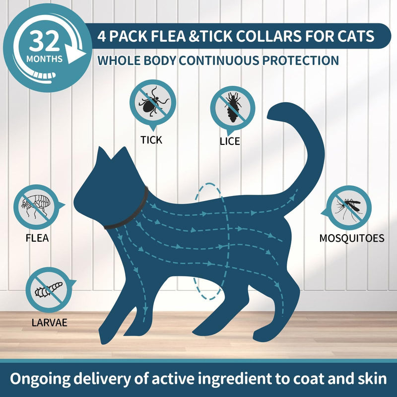 Flea Collar for Cats 4 Pack, 32 Months Flea and Tick Prevention for Cats Collar, Waterproof Cat Flea Collar, Natural Cat Flea and Tick Treatment Collar, Adjustable Flea Collar for Cat Kitten, Black - PawsPlanet Australia