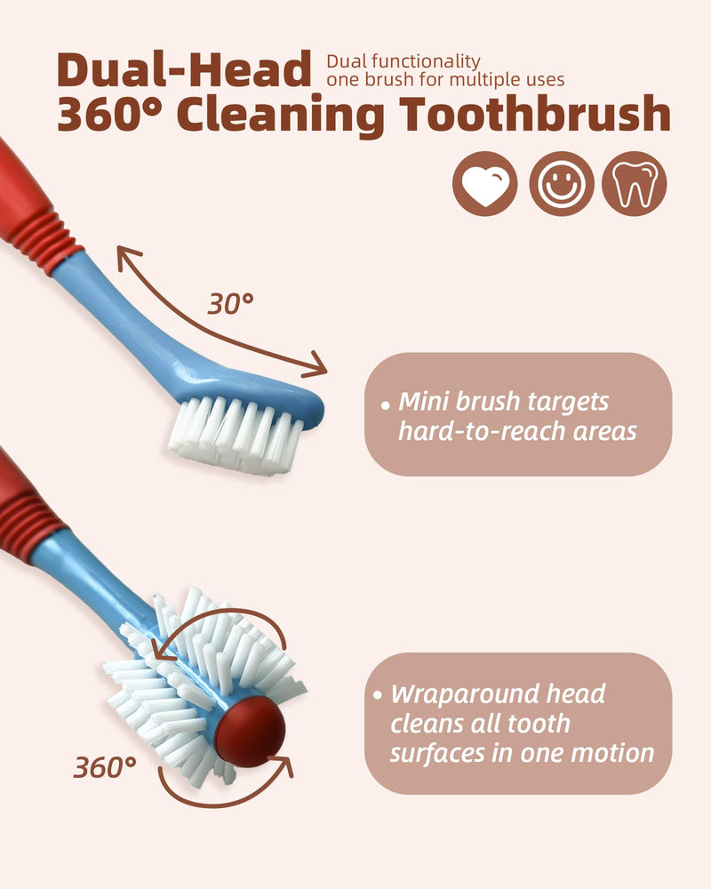2PCS Double Headed Dog Toothbrush, Dual Ended 360 Degree Cat Teeth Cleaning Products, Dental Cleaning with Dog Toothpaste and Plaque Remover (Blue *2) Blue *2