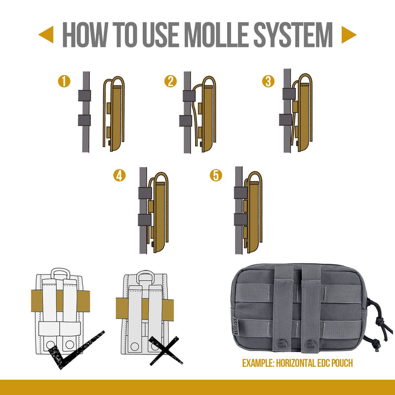 OneTigris EDC Horizontal MOLLE Pouch for Tool Treat Med Grey - PawsPlanet Australia