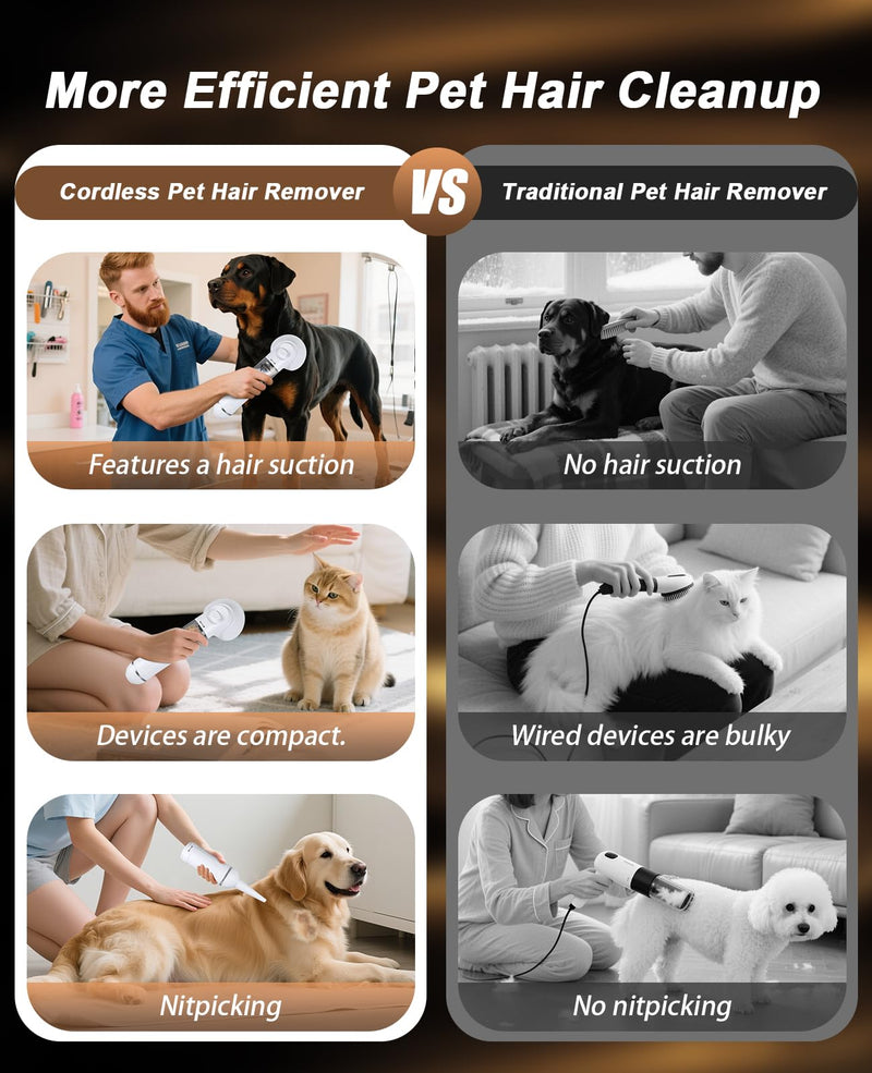 2026 New Cordless Dog Vacuum Groomer Kit,Cordless Rechargeable Dog Hoover for Hair,Handheld mini Pet Vacuum Cleaner,4200Pa Pet Grooming Hoover with Comb Hair (White) White