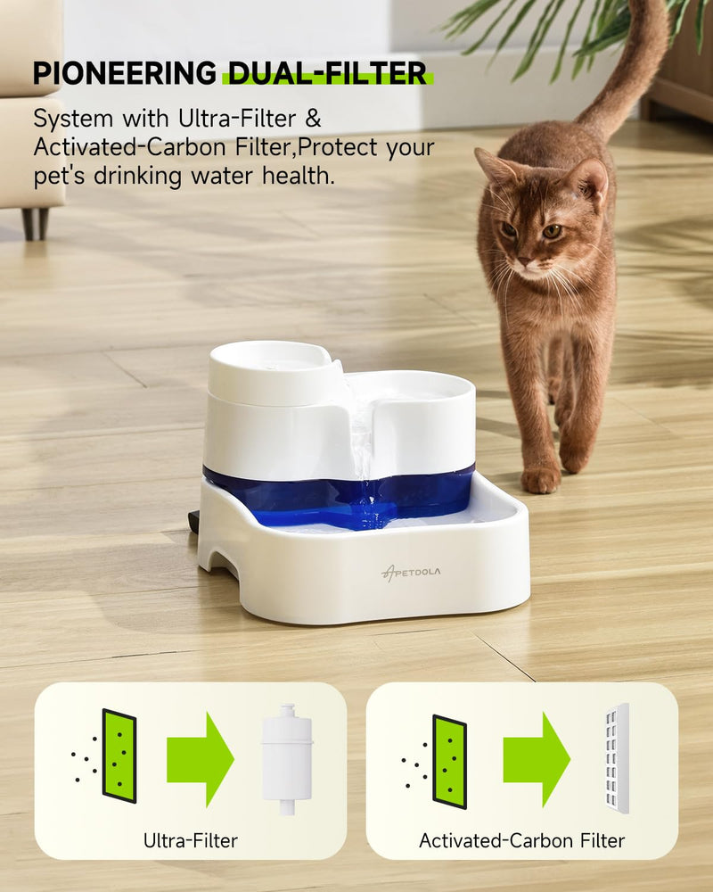 Dog Water Fountain Filter,2 Pack Ultra Reach Human Drinking Grade for Cat Fountain 101 fl oz, Replacement Filters with 4 Pack Activated Carbon Filters, Lifespan Up to 90 Days - PawsPlanet Australia