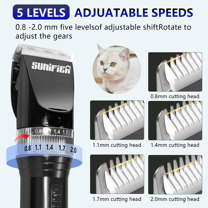 Professional Dog Grooming Clippers for Thick Coat - Dog Hair Trimmer for Grooming Kit- Sheep Shears for Thick Hair – Pet Grooming Clippers for Dogs, Cats, Sheeps, Horse (Black) Black - PawsPlanet Australia