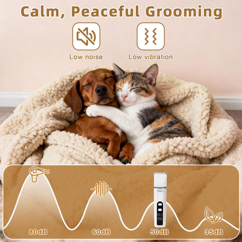 ETACCU 4 in 1 Dog Clippers Grooming Kit with LED Display Dog Clippers & Paw Trimmer Low Noise Cordless Pet Shaver Trimmer Nail Grinder for Dogs and Cats
