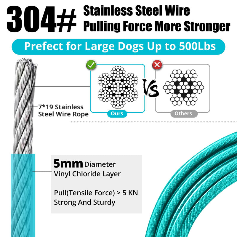 jenico Dog Tie Out Cable: 10 ft Dog Lead for Yard - Heavy Duty Chain Leash Outside for Small Large Dogs Up to 500 lbs - Outdoor Dog Runner Tether Teal 10FT