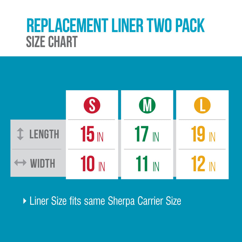 Sherpa (2 Count) Replacement Liners for Travel Pet Carriers - White, Medium 2 Count (Pack of 1) - PawsPlanet Australia