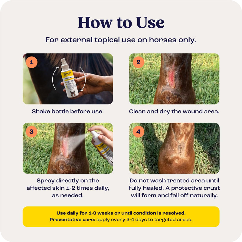 Summit Equine Sores & More Spray – All-Natural Horse Wound Care, Skin Repair & Itch Relief – Safe for Daily Use on Horses & All Animals – Non-Toxic, Steroid-Free, 4oz