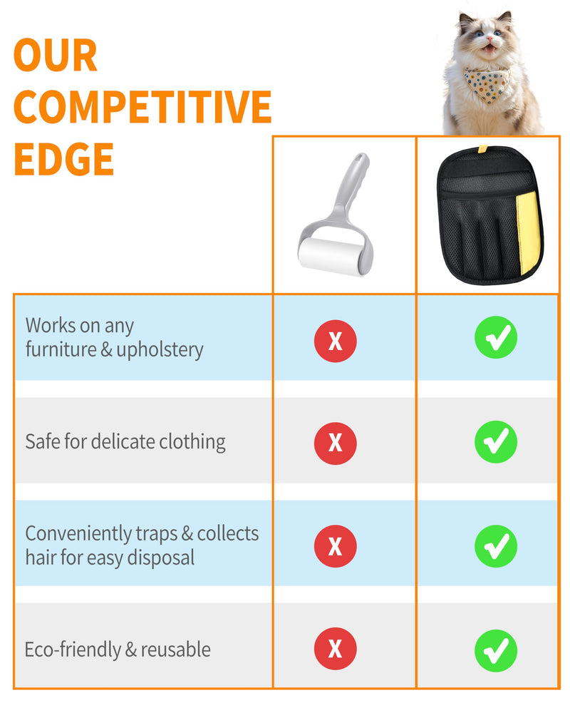 2-Pack Pet Hair Removal Gloves for Cats & Dogs, Upgraded Five-Finger Electrostatic Pet Hair Gloves, Reusable Pet Hair Remover Tool for Couch, Furniture, Clothing, Carpet, Car Seat Black-Type A - PawsPlanet Australia