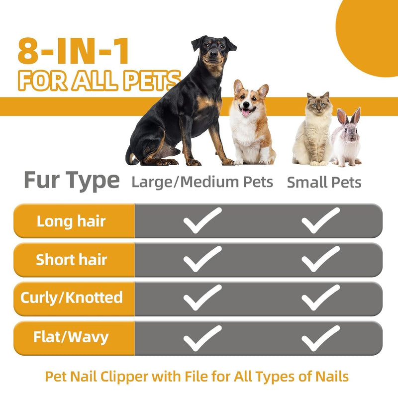 Dog Brush for Grooming,9 PCS in One Pet Slicker Hair Brush Kit with Pet Nail Clipper and File - Dog Cat Grooming Deshedding Undercoat Rake Brush Comb for All Small Large Dogs Cats Grey 9-Grey