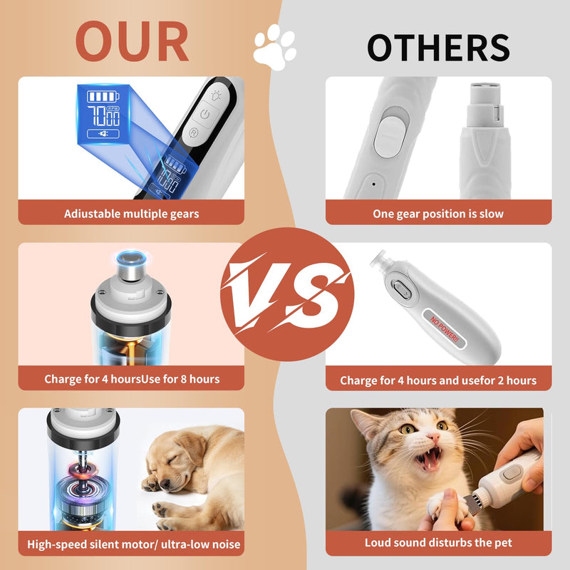 YFL Upgraded Dog Nail Grinder with LED Light, Super Quiet 2-Speed Electric Pet Nail Trimmer, Professional Rechargeable Dog Nail Clippers for Large Medium Small Dogs & Cats