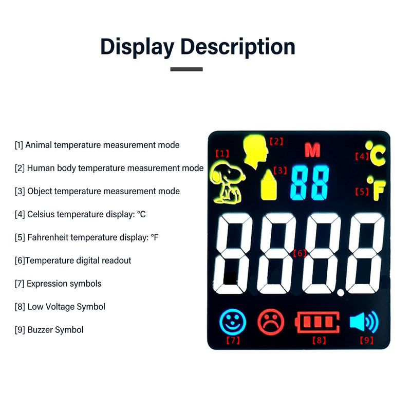 Forehead Thermometer, Digital Pet Thermometer, Infrared, Non-Contact High Accuracy, 3-in-1 Pet Thermometer for Pets, Cats, Dogs, Cattle, Sheep, Pigs