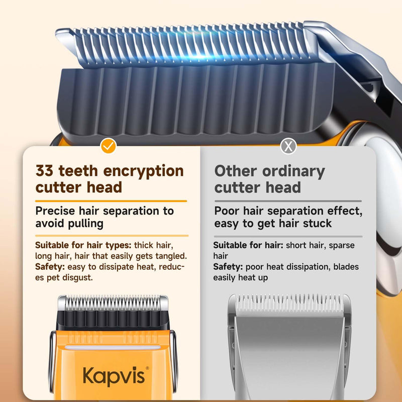 Dog Clippers for Grooming Thick Hair with LED Light,Cat Shaver,and Sheep Shears for Thick/Matted/Knotted/Fine/Curly Hair,Works with or Without Power Cord Orange