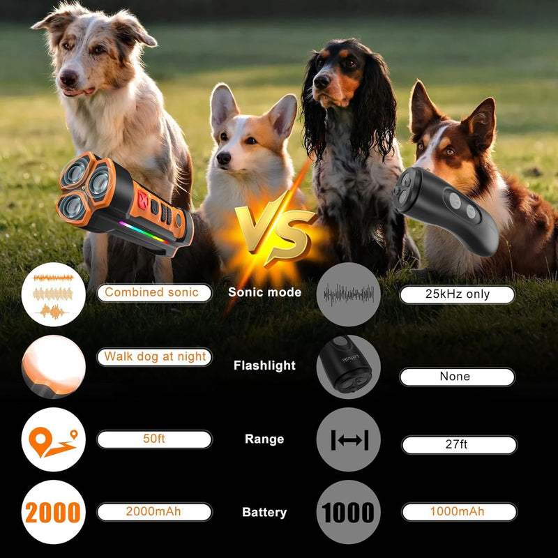 Dog Bark Deterrent Devices 2025 Release Anti Barking Device for Dogs Barking Silencer in 55FT Indoor Outdoor 3X Head Anti Bark Device with Flashlight &Party Flashlight Portable Training Tool CLASSIC - PawsPlanet Australia