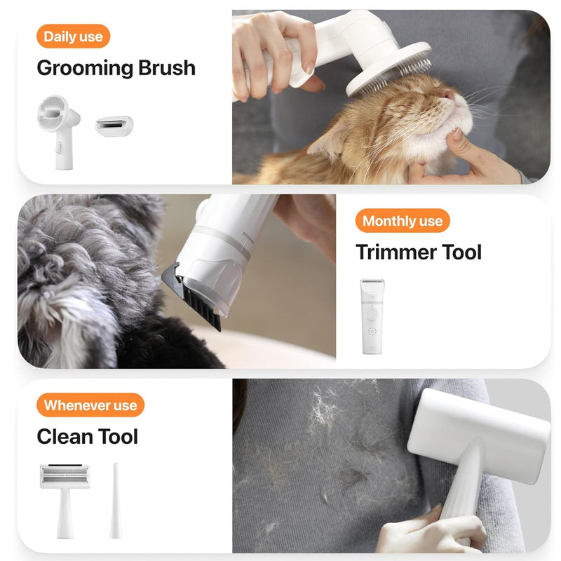 Neakasa S1 PRO 5 in 1 Dog Grooming Kits, 3L Capacity Pet Grooming Vacuum with Dog Clippers, Pet Grooming Tools for Shedding, Home Cleaning - PawsPlanet Australia