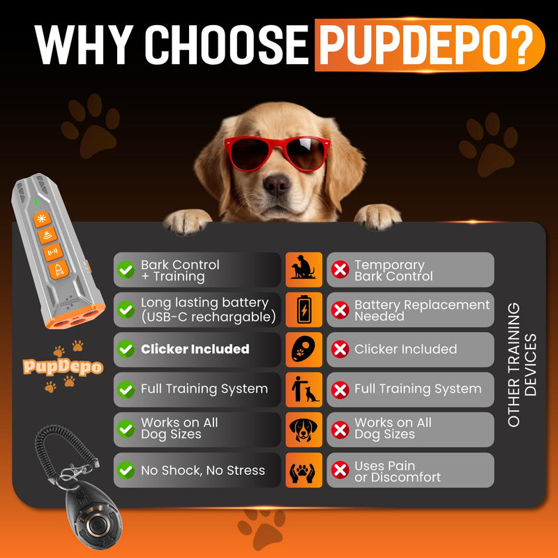 Dog Bark Deterrent Device with Dog Training Clicker – Ultrasonic Anti Barking Device for Dogs, Portable Dog Bark Stopper for Training & Behavior Control, Safe for Own or Neighbor’s Dog - PawsPlanet Australia
