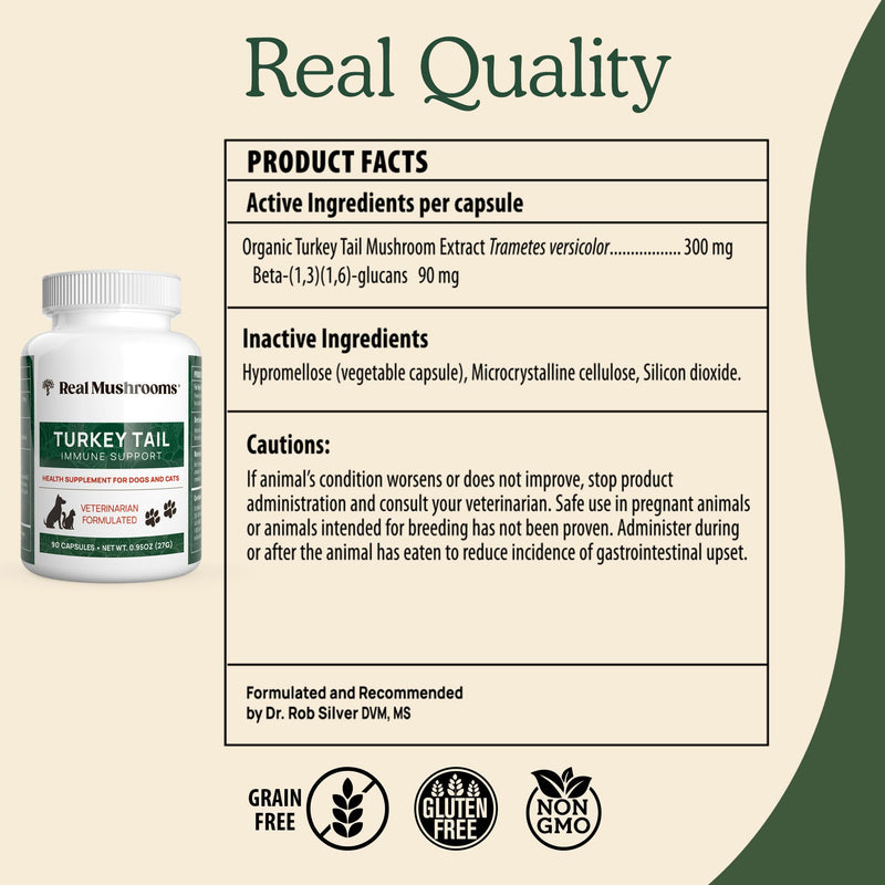 Turkey Tail Pet Support - Dog Multivitamins and Supplements for Immune Support, Gut Health & Wellness - Grain-Free, Gluten-Free, Vet-Approved Dog Supplement (90ct) Turkey Tail Mushrooms Pet - PawsPlanet Australia