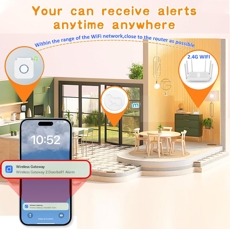 WiFi Dog Door Bell for Potty Training to Go Outside, Smart Doggie Door Bell for Dog, Wireless Doggy Doorbell with Phone App(Two Button One WiFi Receiver) Two Button One Wifi Receiver - PawsPlanet Australia