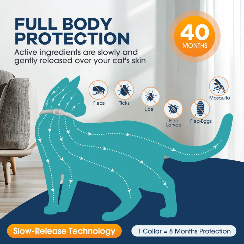 Flea and Tick Collar for Cats 5 Pack, 8 Months Protection, Plant-Based Ingredients, Water-Resistant, Adjustable & Lightweight, Suitable for Adult Cats & Kittens, White