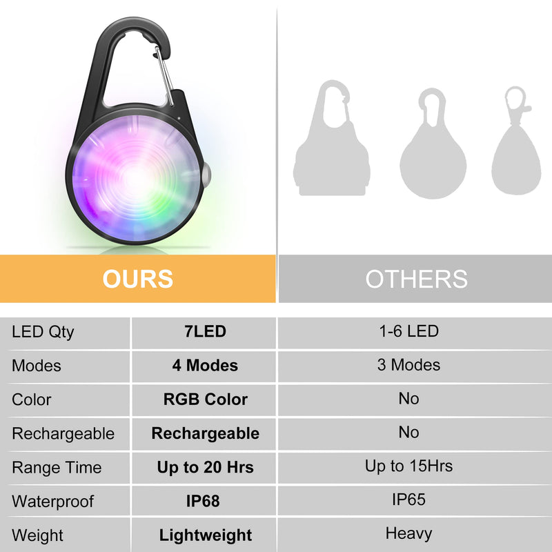 Dog Collar Light, 4 Modes Dog Lights for Night Walking, Rechargeable Dog Collar Lights for Nighttime Clip on, IP68 Waterproof Dog Light Black - PawsPlanet Australia