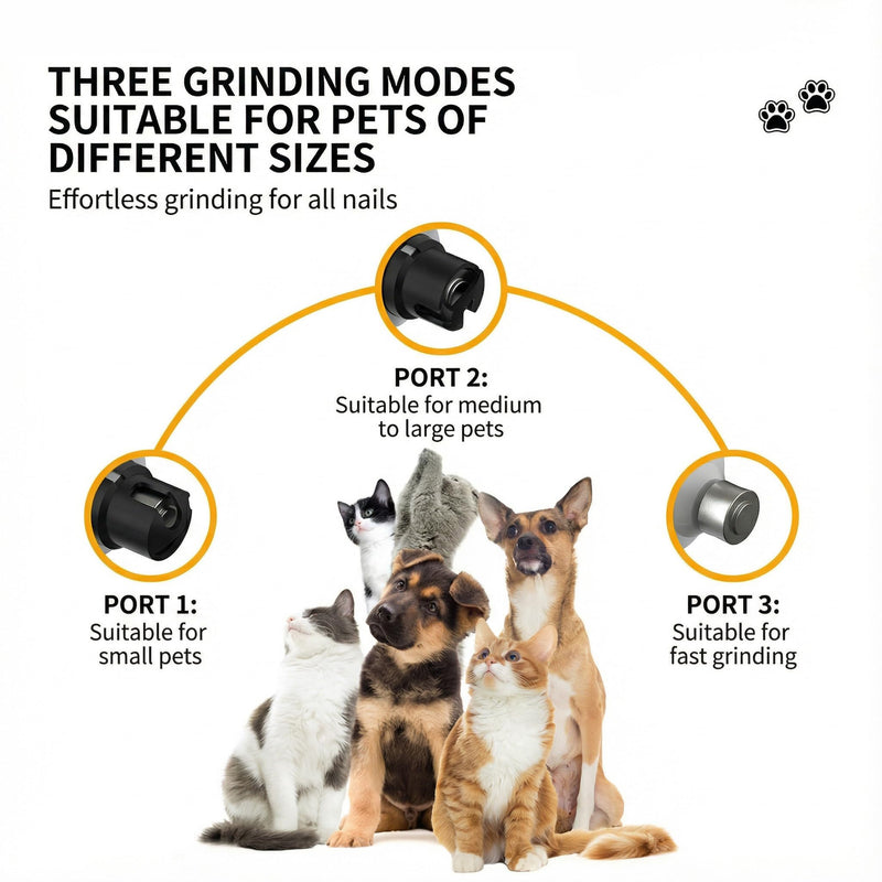 Silent Pet Nail Grinder Pro, 2025 New Dog and Cat Nail Trimmer with LED Light and 3 Speed Settings, Suitable for Thick and Long Nails(1+2*Replacement Head)