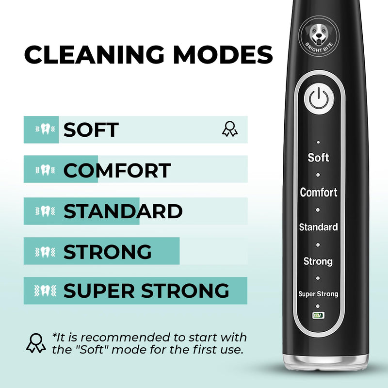 BRIGHT BITE™ | Ultrasonic Plaque Remover for Teeth | Dog Toothbrush; Cat Toothbrush | Quiet Tartar Remover | Dog Accessories | Teeth Cleaning Tools| Doggie Dental Scaler | Dental Tools | USB-C - PawsPlanet Australia