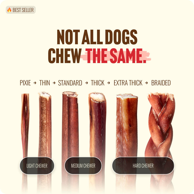 Natural Farm Bully Sticks (6 Inch, 30 Pack), Thin Pizzle Pixie Beef Treats, Grain-Free, High Protein, Best Rawhide Alternative for Small, Puppies or Senior Dogs 30 Count (Pack of 1) - PawsPlanet Australia