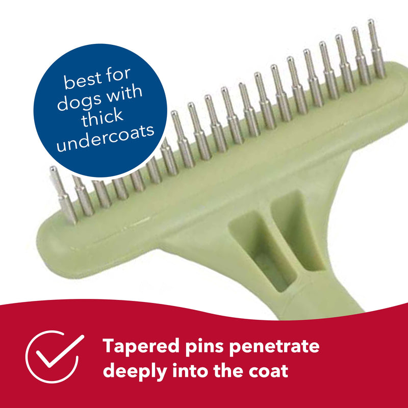 Coastal Pet Safari Dog Undercoat Rake - Top-Grade Double Row Rotating Pins Dematting Rake for Effective Deshedding and Pet Grooming - PawsPlanet Australia