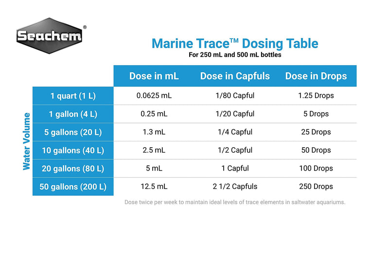 Seachem Marine Trace Elements 500ml
