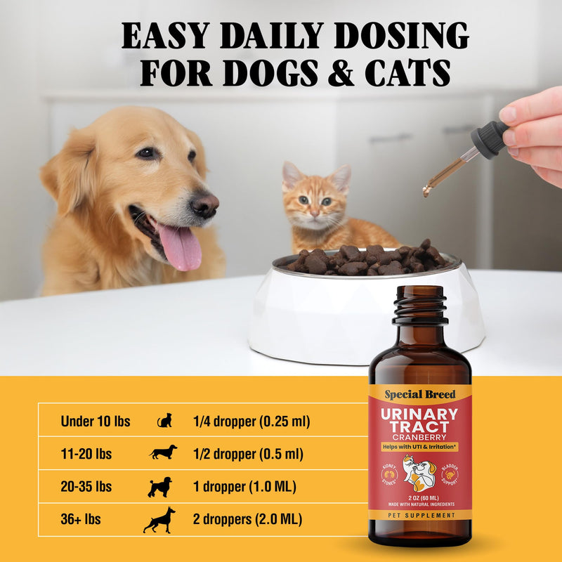 Cat & Dog Urinary Tract Infection Treatment – Natural UTI Relief with Cranberry Drops – Kidney & Bladder Support – Helps Incontinence, Frequent Urination, Bladder Stones – Pet Renal Care Drops 2oz