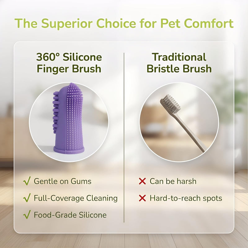 Dog Toothbrush Cat Toothbrush, 4-Piece Finger Toothbrush Set, Storage Box Gentle Teeth Cleaning for Dogs and Cats, Effective Plaque Removal