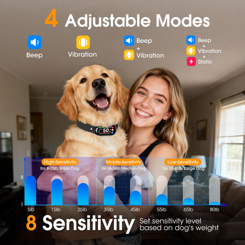 Dog Bark Collar for Small Medium Large Dogs 10-100lbs, Automatic Bark Device with Anti-False Trigger & Bark Count Tracking, 4 Training Modes and 8 Sensitivity to Effectively Stop Barking, Black - PawsPlanet Australia