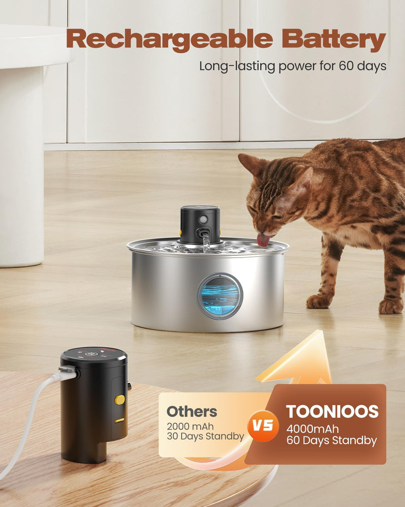 Cat Water Fountain Wireless Cordless: Cat Fountain Battery Operated - Stainless Steel Pet Water Fountain Rechargeable - 108oz/3.2L Automatic Cats Fountains for Drinking with Motion Sensor - Cats & Dog Cat Water Fountain - PawsPlanet Australia