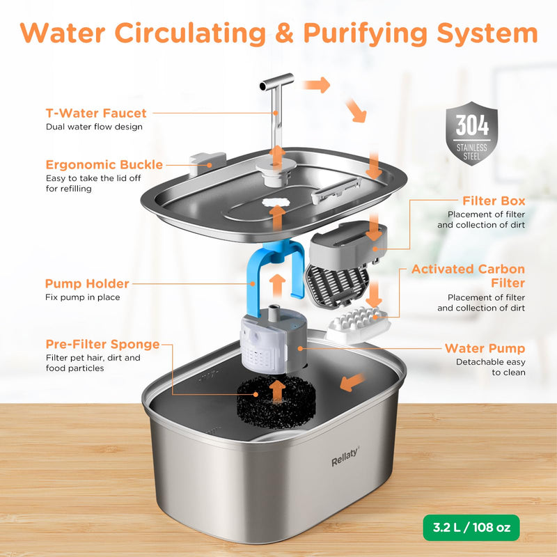 Cat Water Fountain Stainless Steel: 3.2L/108oz Pet Foundatin Water Bowl for Cats Inside Automatic Dog Drinking Dispenser Dish Animal Feeding & Watering Supplies Waterfall with 1 Replacement Filter Pet Fountain + 1PC Filter + 1PC Sponge - PawsPlanet Australia
