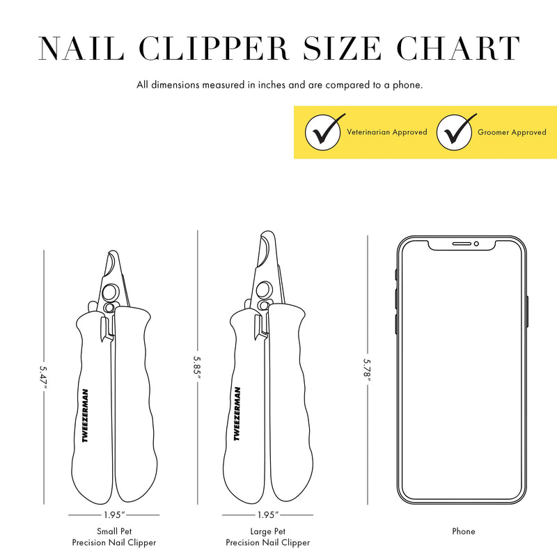 Tweezerman Small Nail Clippers for Dogs & Cats, Manual Professional Dog & Cat Nail Trimmer with Ergonomic Handle - PawsPlanet Australia