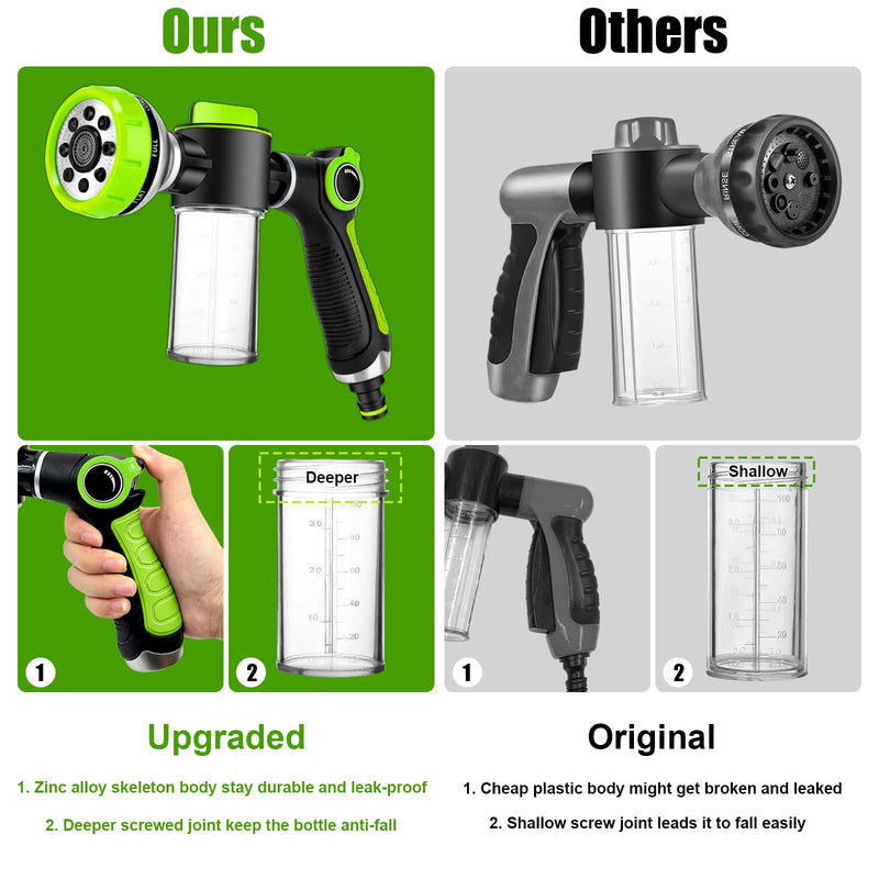 Pup Jet Dog Wash Hose Attachment, 8-in-1 Sprayer Mode Garden Hose Nozzle with Pet Grooming Glove and 100cc Soap Dispenser Bottle, Adopted in Watering Flowers, Car Wash, Dog and Horse Showering - PawsPlanet Australia