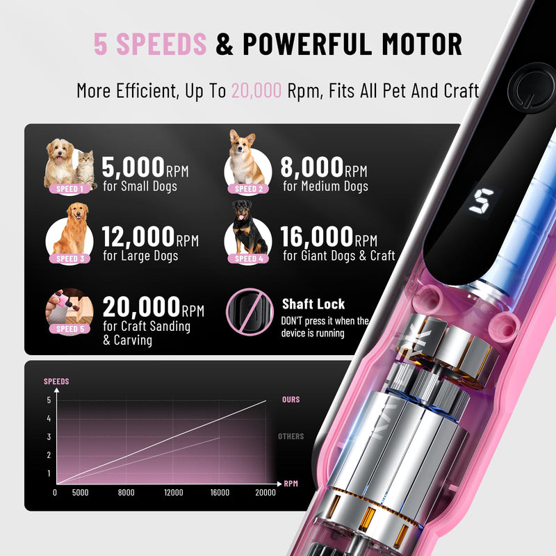 Katerk Pet Dog Nail Grinder - 5 Speed Quiet Electric Dog Nail Trimmer with 360°LED Light, 2500mAh Rechargeable, 32PCS Cordless Rotary Tool for Small Medium Large Dogs & DIY Sanding, Carving (Pink) Pink - PawsPlanet Australia