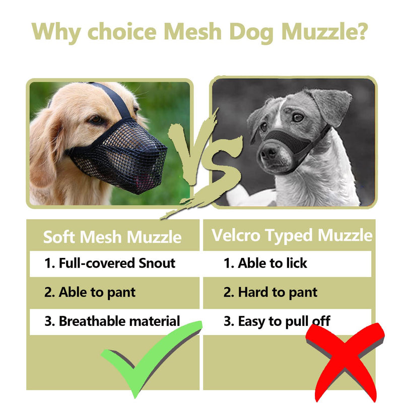 Whongkidz Dog Muzzle for Extra Small Sized Dogs, Air Mesh Dog Mouth Cover Allow Drinking No Biting Chewing for Dogs That Eat Everything (Black, XS) Black XS: 4½”-6½” Snout Circumference - PawsPlanet Australia