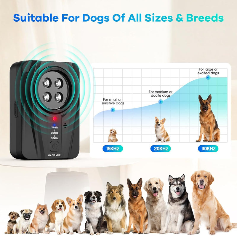 Dog Bark Deterrent Device, Auto Anti Barking Devices for Dogs 33FT, Ultrasonic Dog Barking Device with 3 Modes, Rechargeable Dog Bark Stopper for Dog, Stop Dog Barking Device Safe for Puppy Large Dogs - PawsPlanet Australia