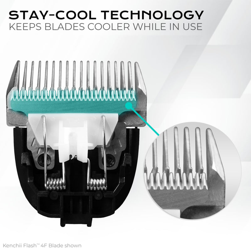 Kenchii Flash Clipper Blade (Fine Detailer) Only Compatible with Flash Clipper, Black & White Fine Detailer - PawsPlanet Australia