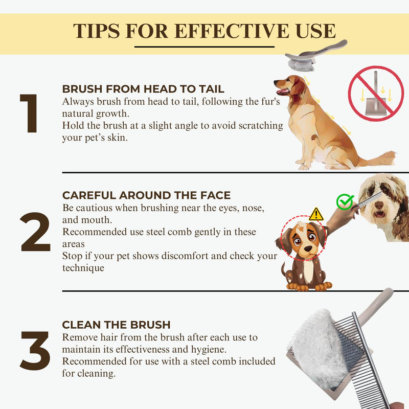 Specialized Grooming Tool for Great Pyrenees and Doodles (Goldendoodles, Poodles & Labradoodles) - Dog Slicker Brush & Comb Kit: Work Through Dense and Long Coats, for Both Matted Hair and Shedding - PawsPlanet Australia