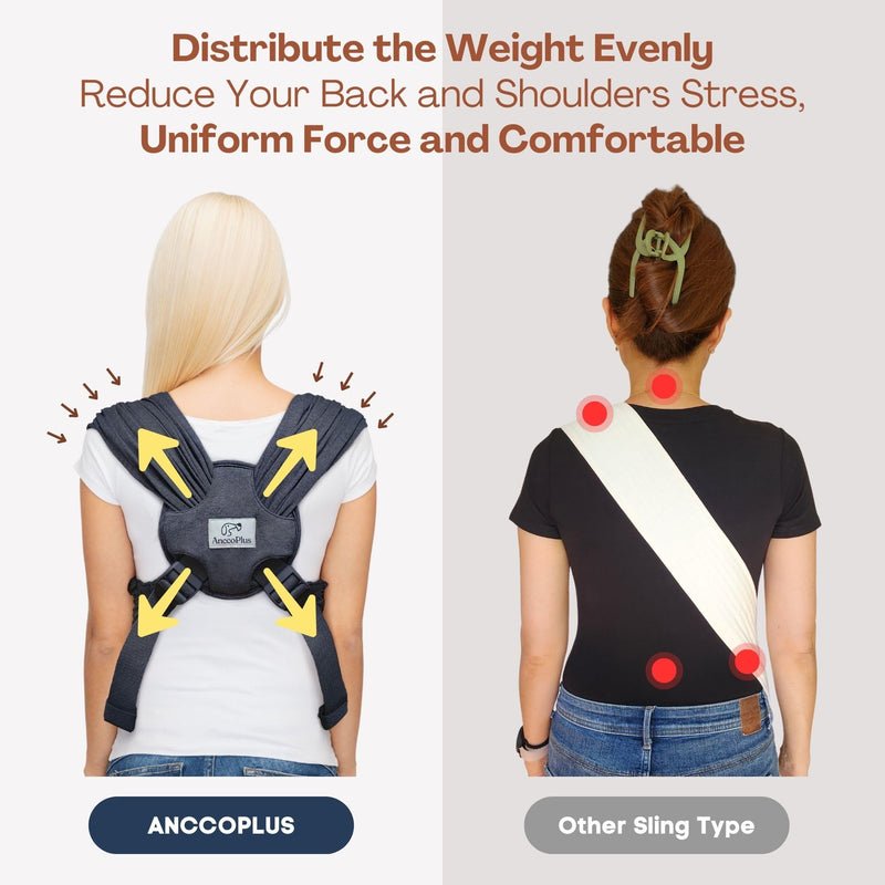 Dog Carrier for Small Dogs, Front Facing Dog Carrier Sling, Hands Free Cat Sling, Size Adjustable, Reducing Back Pain, Soft Cotton, Premium Dog Sling Carrier (Regular, Charcoal Black) Regular - PawsPlanet Australia