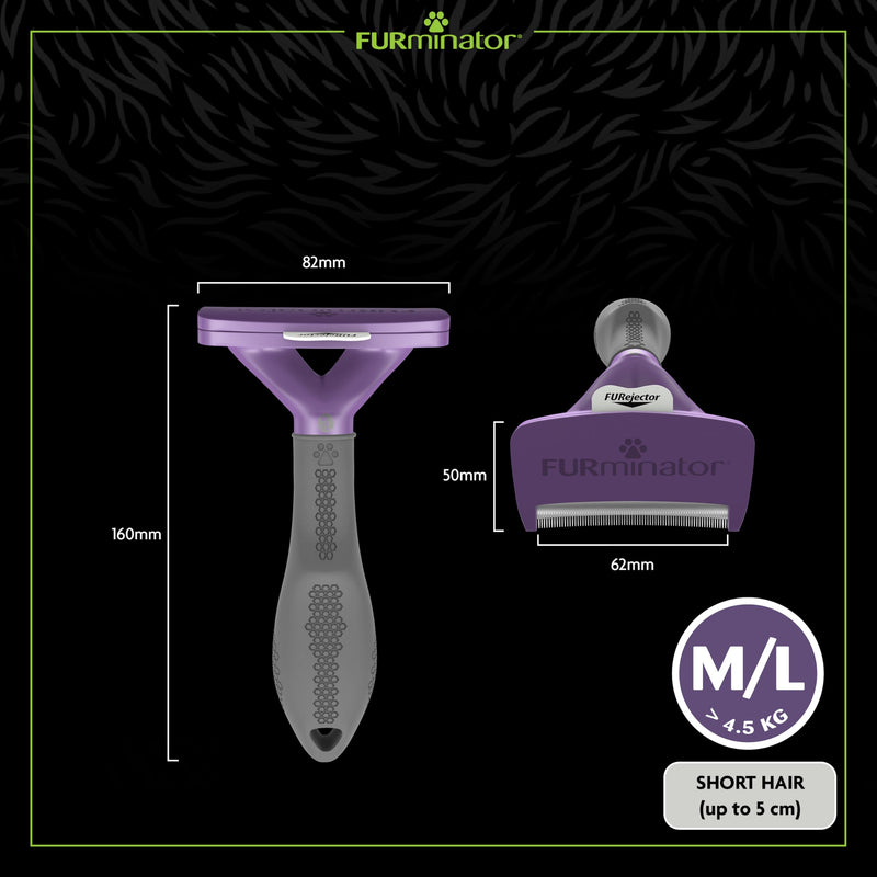 FURminator Undercoat deShedding Tool Cat M/L - Short hair - PawsPlanet Australia