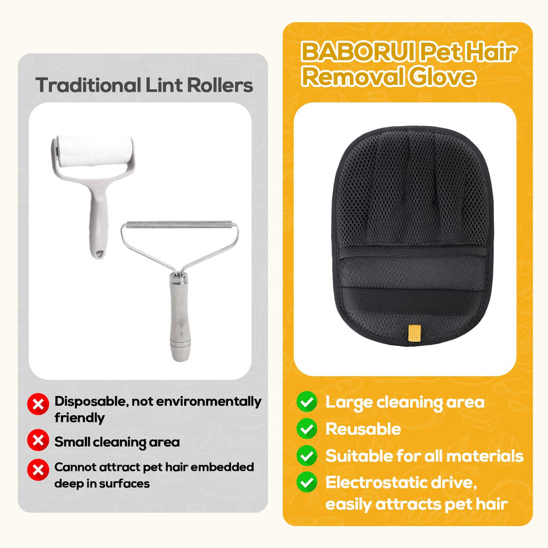BABORUI Pet Hair Removal Glove - 2 Pack Five Finger Electrostatic Gloves Pet Hair with 2Pcs Flea Comb, Dog and Cat Hair Removal Tool for Furniture Car Couch Carpet Clothes - PawsPlanet Australia