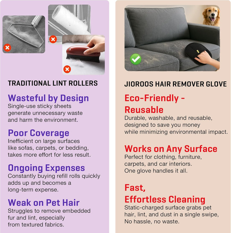 Pet Hair Removal Glove for Cats & Dogs, Newly Upgraded Reusable Electrostatic Dog Hair Gloves, Pet Hair Remover Tool for Couch, Carpet, Clothing and Bedding - PawsPlanet Australia