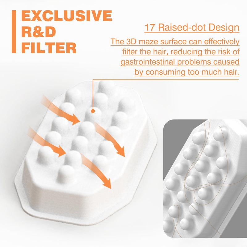 Official Cat Water Fountain Filters Replacement & Pre-Filter Sponges for 3.2L/108oz Automatic Pet Fountain Dog Water Fountain (12 Carbon Filter and 12 sponges) 12 Filters & Sponge - PawsPlanet Australia