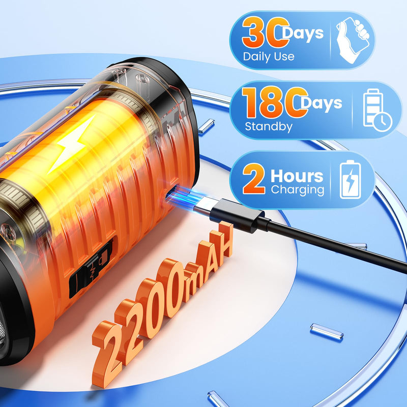 Dog Bark Deterrent Device 3X Anti Barking Device for Dogs, 5 Modes Stop Neighbors Dog Barks No More Safe for All Dogs 50FT Bark Control Indoor Outdoor with Flashlight,Dog Training Device Orange - PawsPlanet Australia