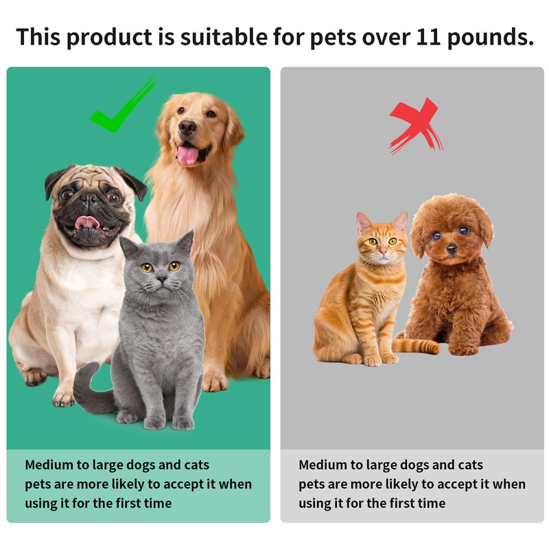 Upgraded Pet Teeth Cleaning Tools Dog Teeth Brushing Set - 360-degree Silicone Toothbrush, Protect Pet Oral Hygiene. Silicone Dog Toothbrush Fingertip. - PawsPlanet Australia