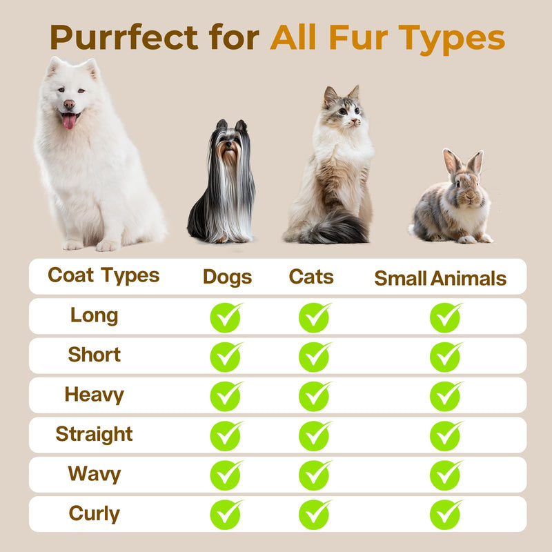Pecute Steam Cat Brush, Self-Cleaning Cat Steam Brush with 2 Water Spray Modes, Large Capacity Tank, Dog Brush for Shedding Massaging Grooming, Cool Mist Only White - PawsPlanet Australia