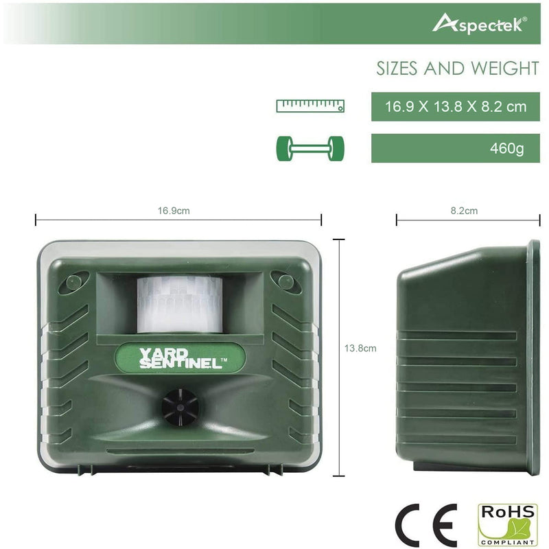 ASPECTEK Yard Sentinel Outdoor Ultrasonic Animal Repeller with Motion Sensor, Adjustable Volume, Waterproof, Extension Cord, Powerful Repel for Squirrel, Raccoon, Skunk, Rabbit, Fox, Deer, Etc 1 Animal repellent